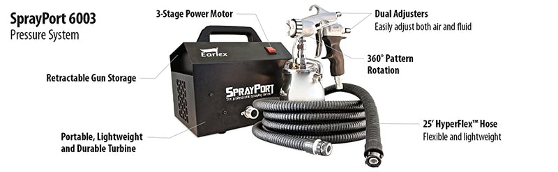 SprayPort 6003 + Pressure Feed Pro 8 Spray Gun - Stage 3 Turbine
