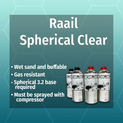 Raail Spherical 2K Gloss - 2 Activator Quarts & 2 Gloss Quarts (Gallon)